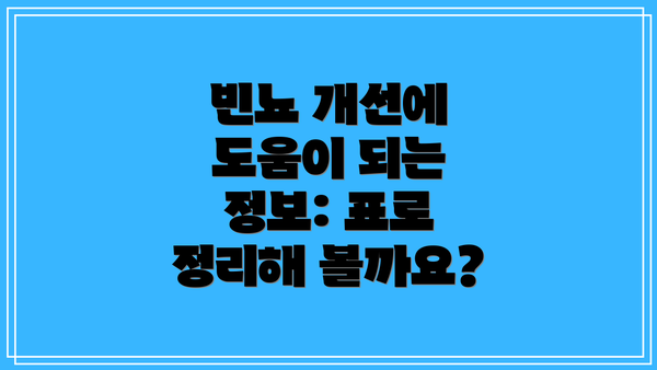 빈뇨 개선에 도움이 되는 정보: 표로 정리해 볼까요?