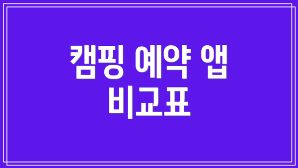 캠핑 예약 앱 비교표