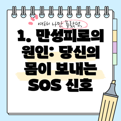 1. 만성피로의 원인: 당신의 몸이 보내는 SOS 신호