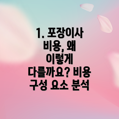 1. 포장이사 비용, 왜 이렇게 다를까요? 비용 구성 요소 분석