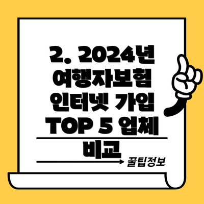 2. 2024년 여행자보험 인터넷 가입 TOP 5 업체 비교