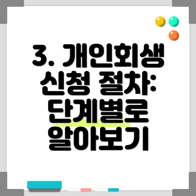 3. 개인회생 신청 절차: 단계별로 알아보기