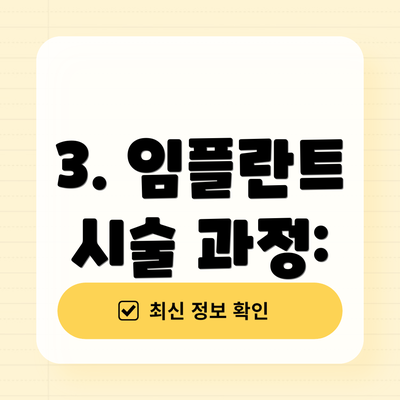 3. 임플란트 시술 과정: