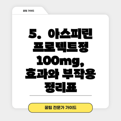 5.  아스피린프로텍트정 100mg, 효과와 부작용 정리표