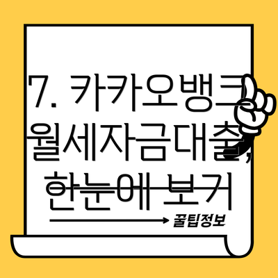 7. 카카오뱅크 월세자금대출,  한눈에 보기