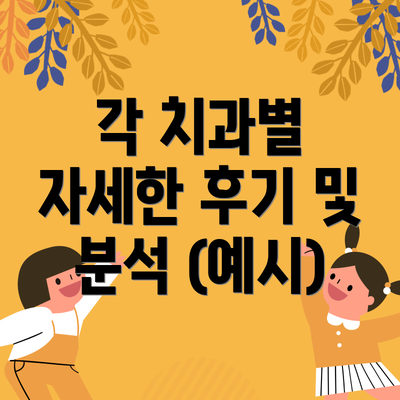 각 치과별 자세한 후기 및 분석 (예시)
