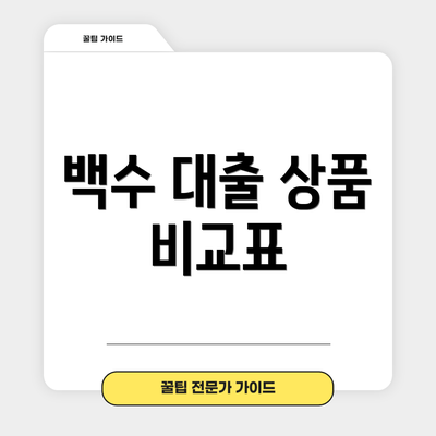 백수 대출 상품 비교표