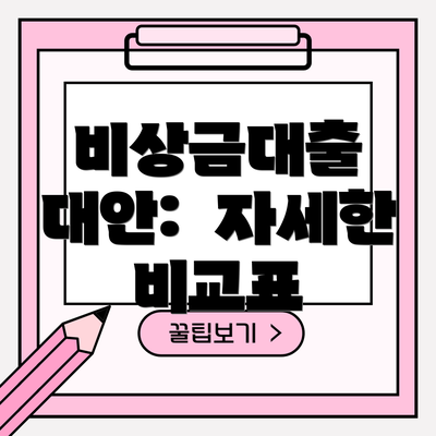 비상금대출 대안:  자세한 비교표