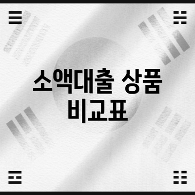 소액대출 상품 비교표
