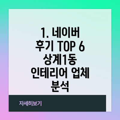 1. 네이버 후기 TOP 6 상계1동 인테리어 업체 분석