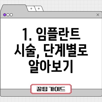1. 임플란트 시술, 단계별로 알아보기