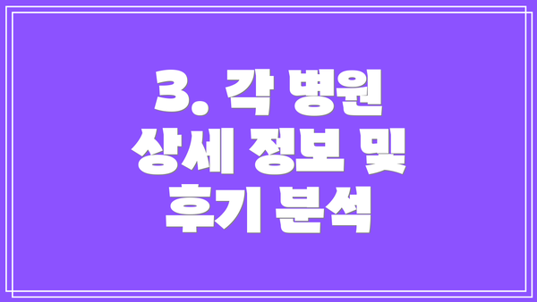 3. 각 병원 상세 정보 및 후기 분석