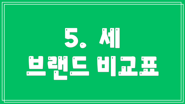 5.  세 브랜드 비교표