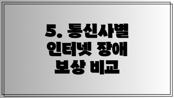 5. 통신사별 인터넷 장애 보상 비교