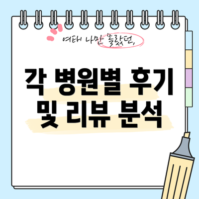 각 병원별 후기 및 리뷰 분석