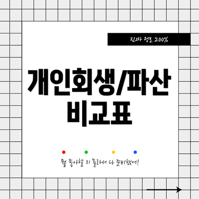 개인회생/파산 비교표