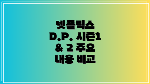 넷플릭스 D.P. 시즌1 & 2 주요 내용 비교