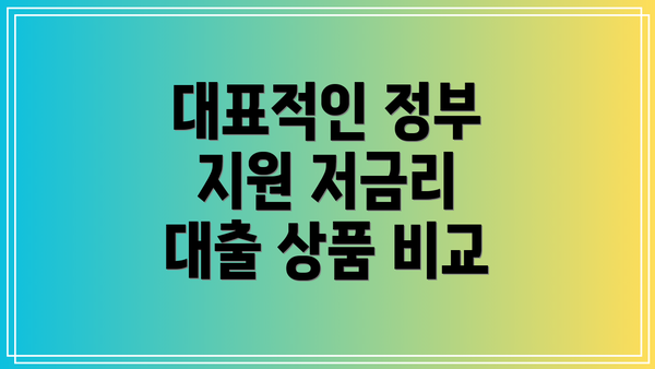 대표적인 정부 지원 저금리 대출 상품 비교