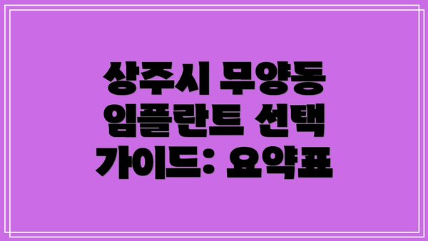 상주시 무양동 임플란트 선택 가이드: 요약표