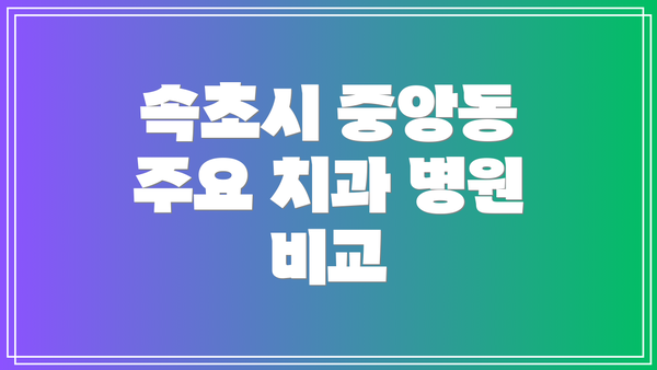 속초시 중앙동 주요 치과 병원 비교