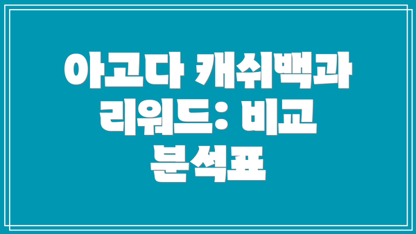 아고다 캐쉬백과 리워드: 비교 분석표