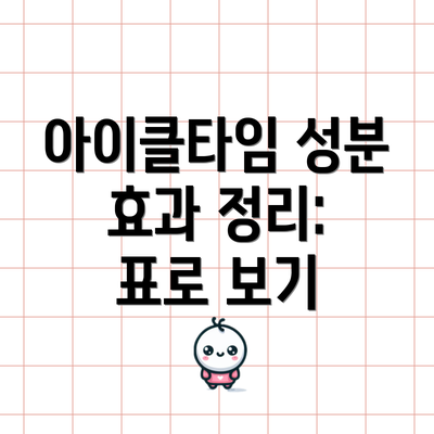 아이클타임 성분 효과 정리: 표로 보기