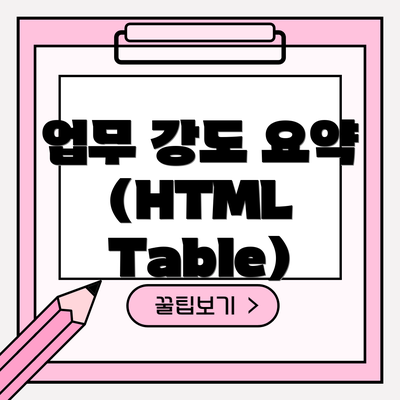 업무 강도 요약 (HTML Table)