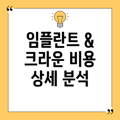 임플란트 & 크라운 비용 상세 분석