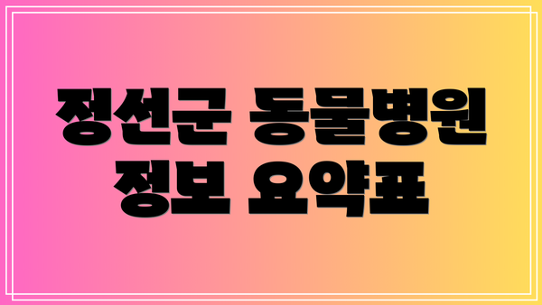 정선군 동물병원 정보 요약표