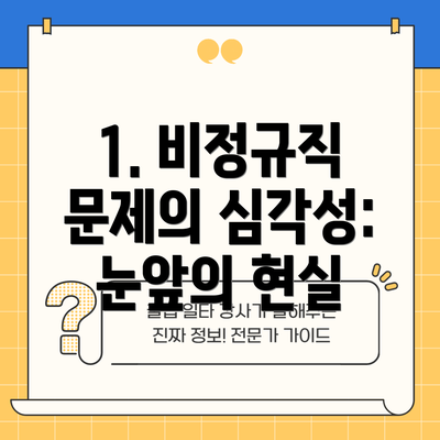 1. 비정규직 문제의 심각성: 눈앞의 현실