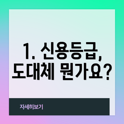 1. 신용등급, 도대체 뭔가요?