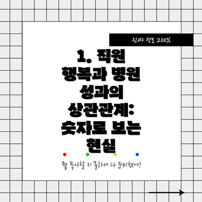 1. 직원 행복과 병원 성과의 상관관계: 숫자로 보는 현실