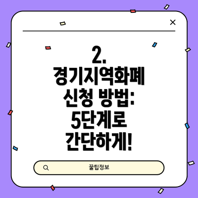 2. 경기지역화폐 신청 방법:  5단계로 간단하게!
