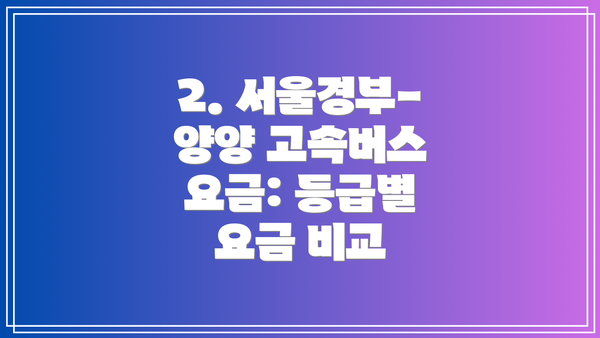 2. 서울경부-양양 고속버스 요금: 등급별 요금 비교