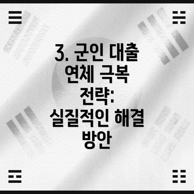 3. 군인 대출 연체 극복 전략:  실질적인 해결 방안