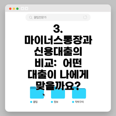 3. 마이너스통장과 신용대출의 비교:  어떤 대출이 나에게 맞을까요?