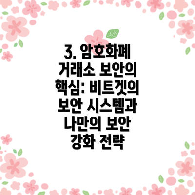 3. 암호화폐 거래소 보안의 핵심: 비트겟의 보안 시스템과 나만의 보안 강화 전략
