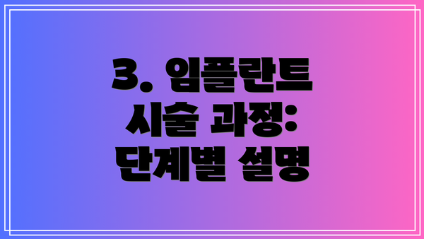 3. 임플란트 시술 과정: 단계별 설명
