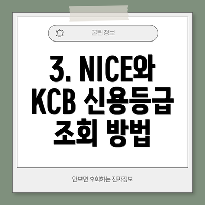 3. NICE와 KCB 신용등급 조회 방법