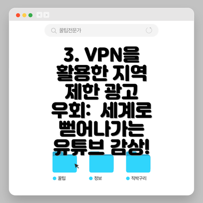3. VPN을 활용한 지역 제한 광고 우회:  세계로 뻗어나가는 유튜브 감상!