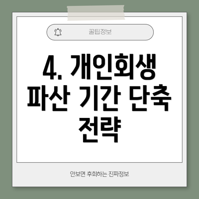4. 개인회생 파산 기간 단축 전략