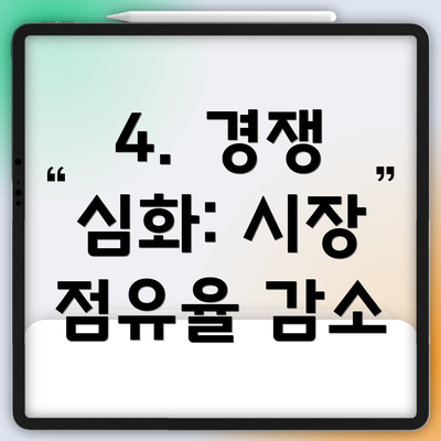 4. 경쟁 심화: 시장 점유율 감소