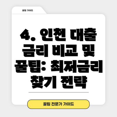 4. 인천 대출 금리 비교 및 꿀팁: 최저금리 찾기 전략