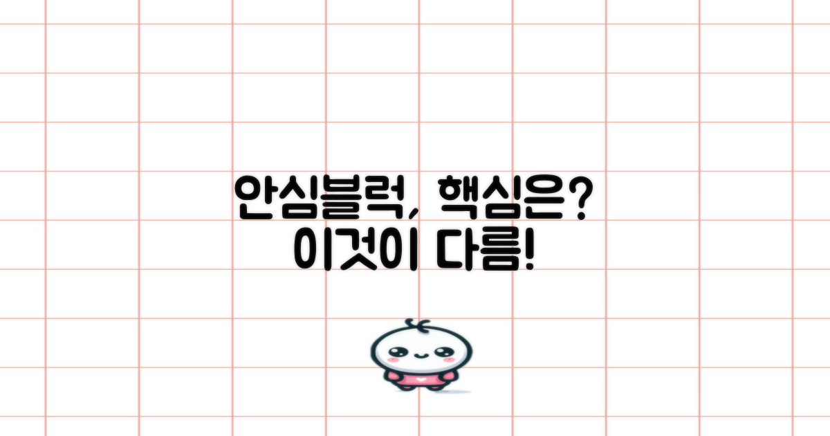 안심블럭, 무엇이 다를까?